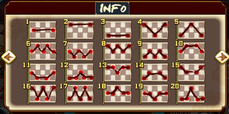 Các biểu tượng nhận được vòng quay miễn phí Naruto Slots
