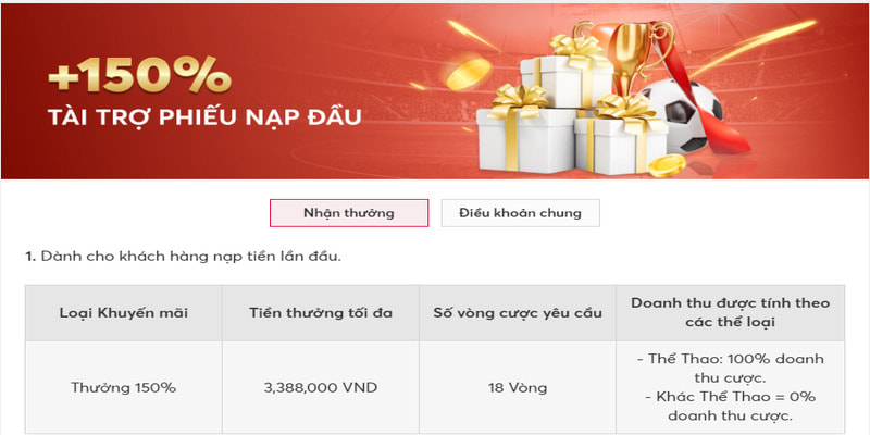 Khuyến mãi Net88 - Hoàn 150% lần nạp đầu tiên