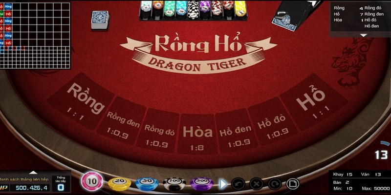 Quan sát cách chia bài của 789 Club