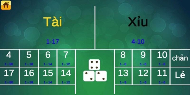 Chọn lựa trang uy tín để chơi Tài Xỉu live vô tư